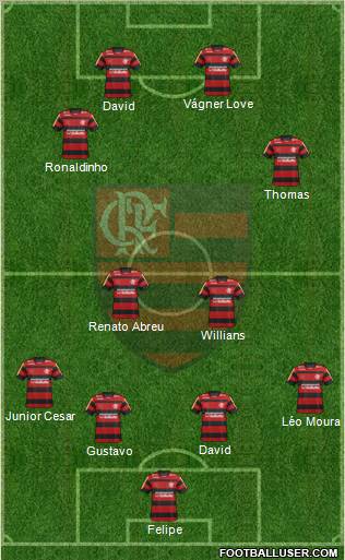 CR Flamengo Formation 2012