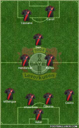 Bayer 04 Leverkusen Formation 2012