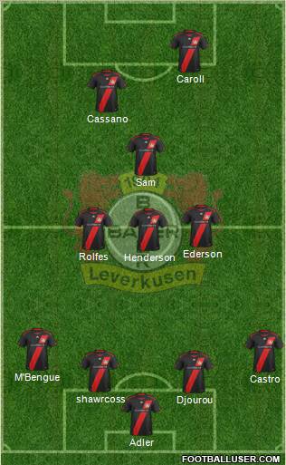 Bayer 04 Leverkusen Formation 2012