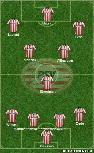 PSV Formation 2012