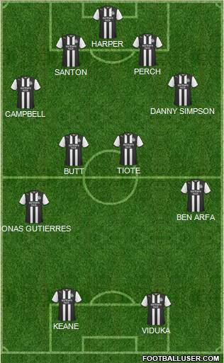 Newcastle United Formation 2012