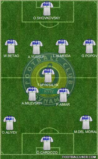 Dinamo Kiev Formation 2012