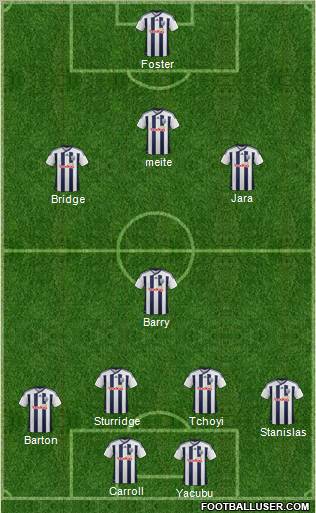 West Bromwich Albion Formation 2012