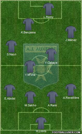 A.J. Auxerre Formation 2012