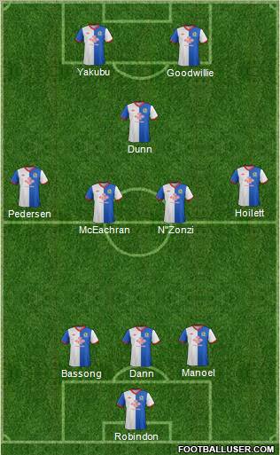 Blackburn Rovers Formation 2012