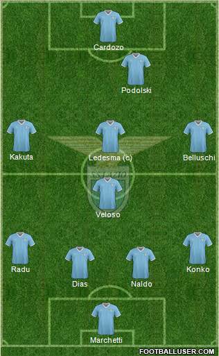 S.S. Lazio Formation 2012