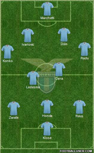 S.S. Lazio Formation 2012