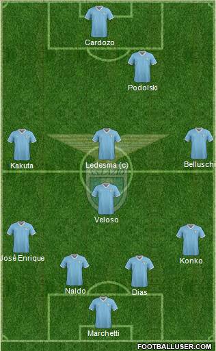 S.S. Lazio Formation 2012