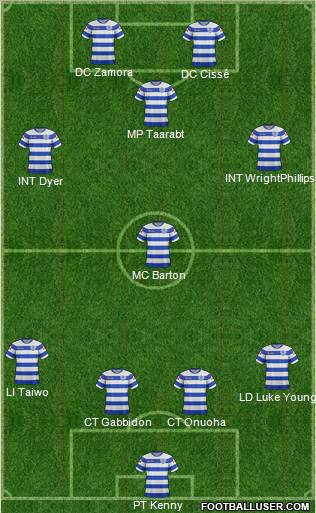 Queens Park Rangers Formation 2012