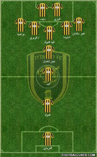 Al-Ittihad (KSA) Formation 2012