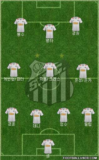 Santos FC Formation 2012