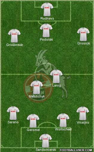 1.FC Köln Formation 2012