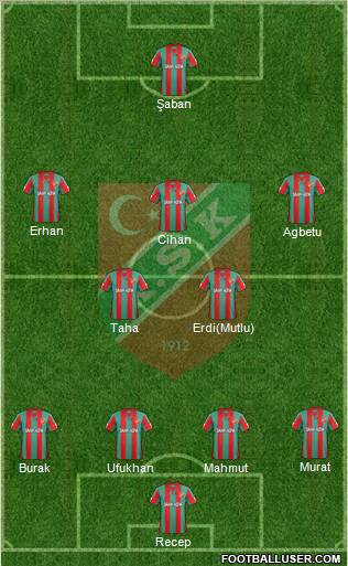 Karsiyaka Formation 2012