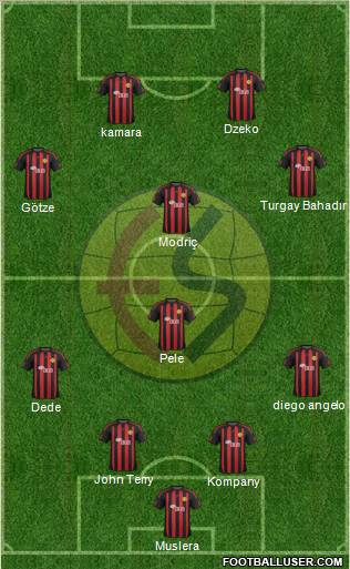 Eskisehirspor Formation 2012