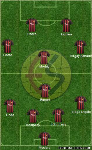 Eskisehirspor Formation 2012