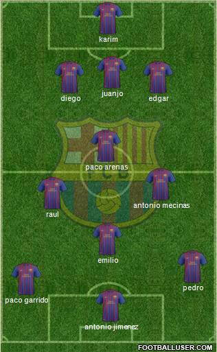 F.C. Barcelona B Formation 2012