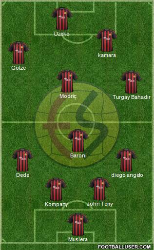 Eskisehirspor Formation 2012