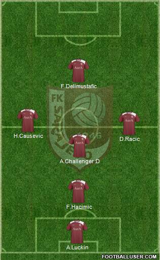 FK Sarajevo Formation 2012