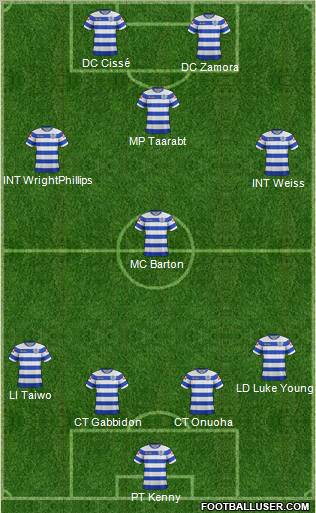 Queens Park Rangers Formation 2012