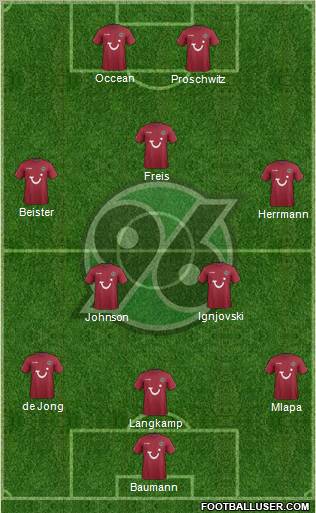 Hannover 96 Formation 2012