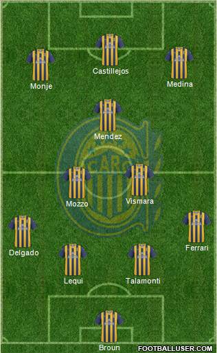 Rosario Central Formation 2012