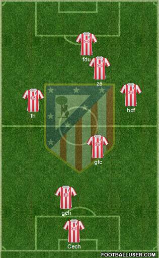 Atlético Madrid B Formation 2012