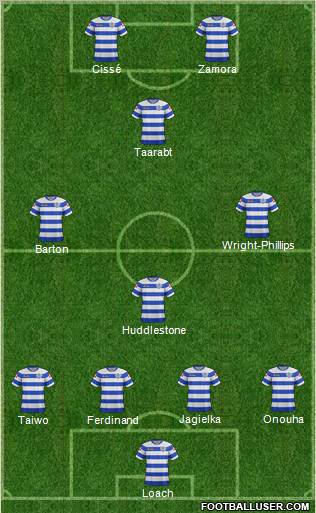 Queens Park Rangers Formation 2012