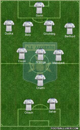 A.J. Auxerre Formation 2012