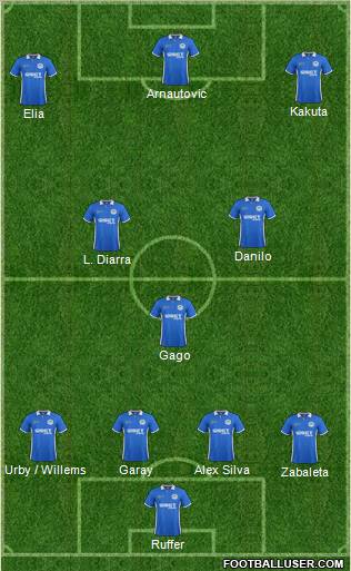 Wigan Athletic Formation 2012