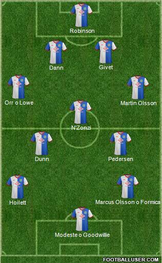 Blackburn Rovers Formation 2012