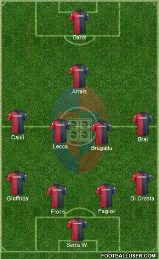 Cagliari Formation 2012