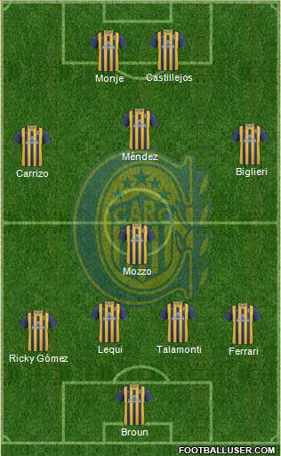 Rosario Central Formation 2012