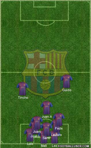 F.C. Barcelona B Formation 2012