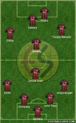 Eskisehirspor Formation 2012