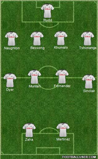 Swansea City Formation 2012