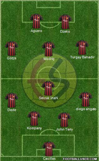 Eskisehirspor Formation 2012