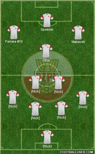 Poland Formation 2012