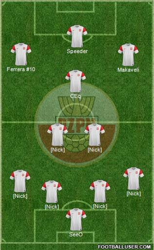 Poland Formation 2012