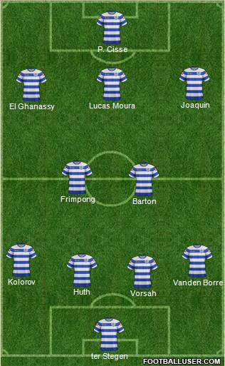 Queens Park Rangers Formation 2012