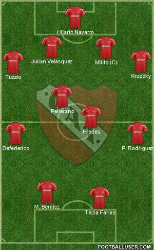 Independiente Formation 2012