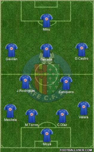 Getafe C.F., S.A.D. Formation 2012