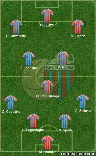 Catania Formation 2012