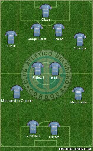 Belgrano de Córdoba Formation 2012