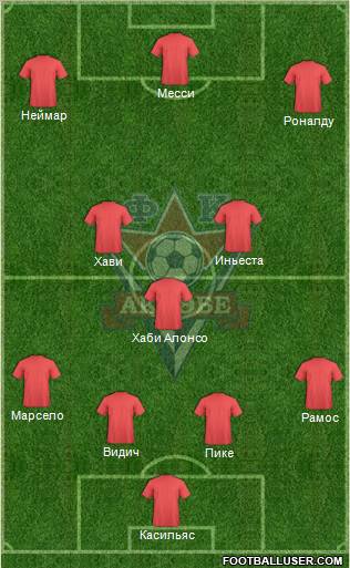 FC Aktobe Formation 2012