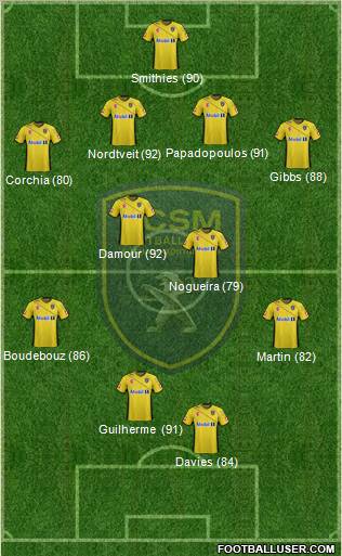 FC Sochaux-Montbéliard Formation 2012