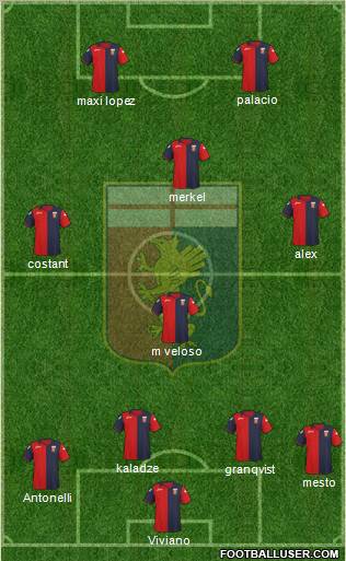 Genoa Formation 2012