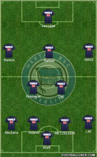 Hertha BSC Berlin Formation 2012