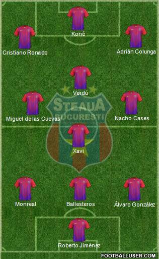 FC Steaua Bucharest Formation 2012