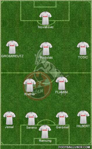 1.FC Köln Formation 2012