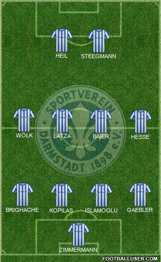 SV Darmstadt 98 Formation 2012